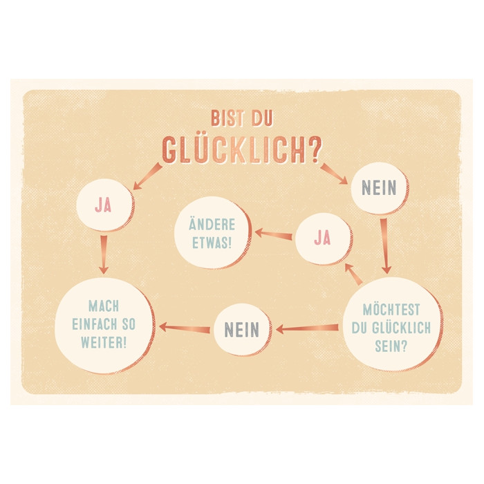 Bist Du glücklich?