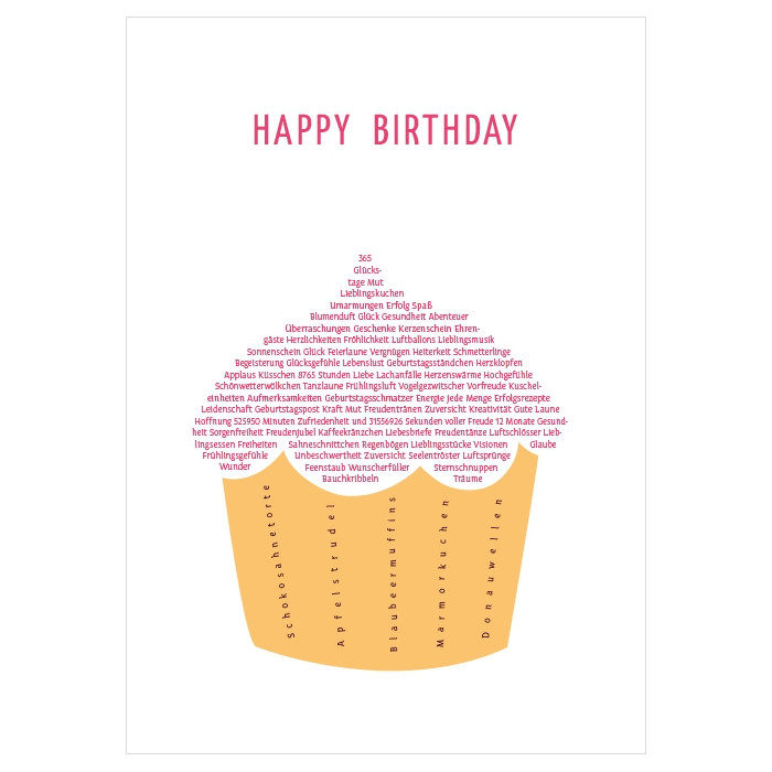 Happy Birthday Happy Birthday